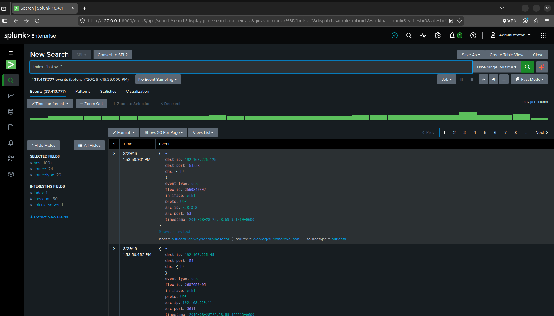 Splunk reporting 33,413,777 indexed events in the BOTSv1 dataset