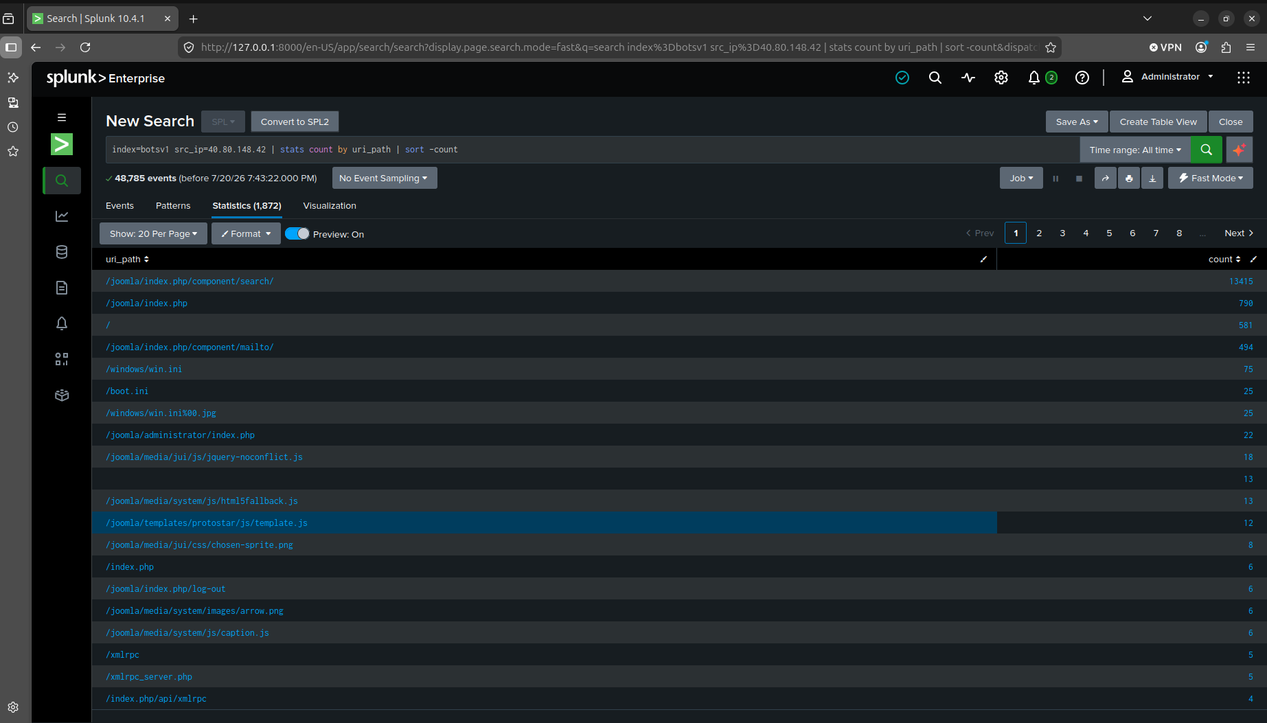 Stats by uri_path, /joomla/ prefix on nearly every request