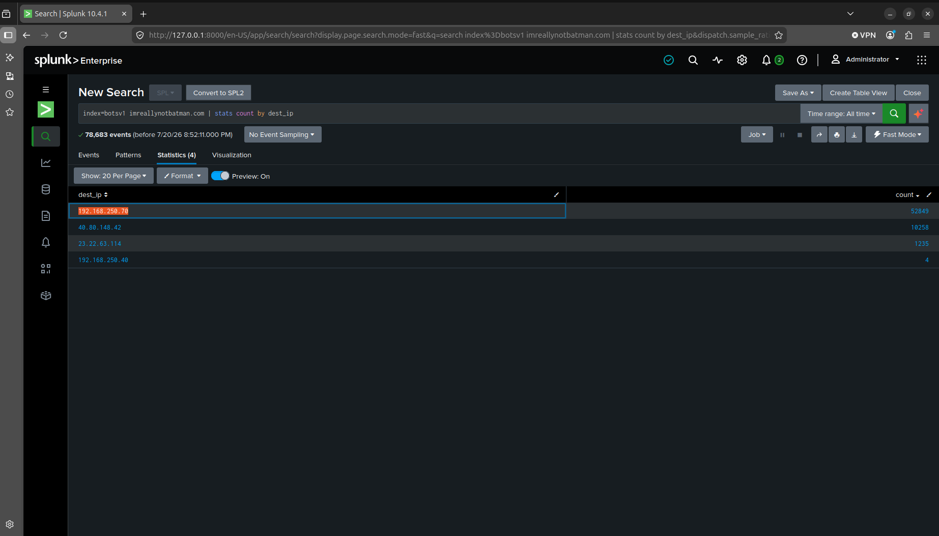 Isolating the compromised server's internal IP with stats by dest_ip