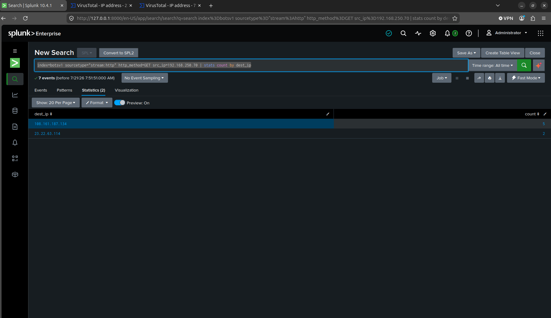 Pivot search surfacing the two candidate dest_ip addresses
