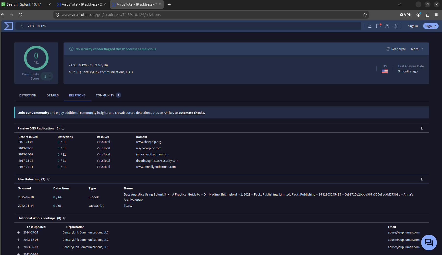 71.39.18.126's passive DNS, real Wayne domains but no attacker infrastructure