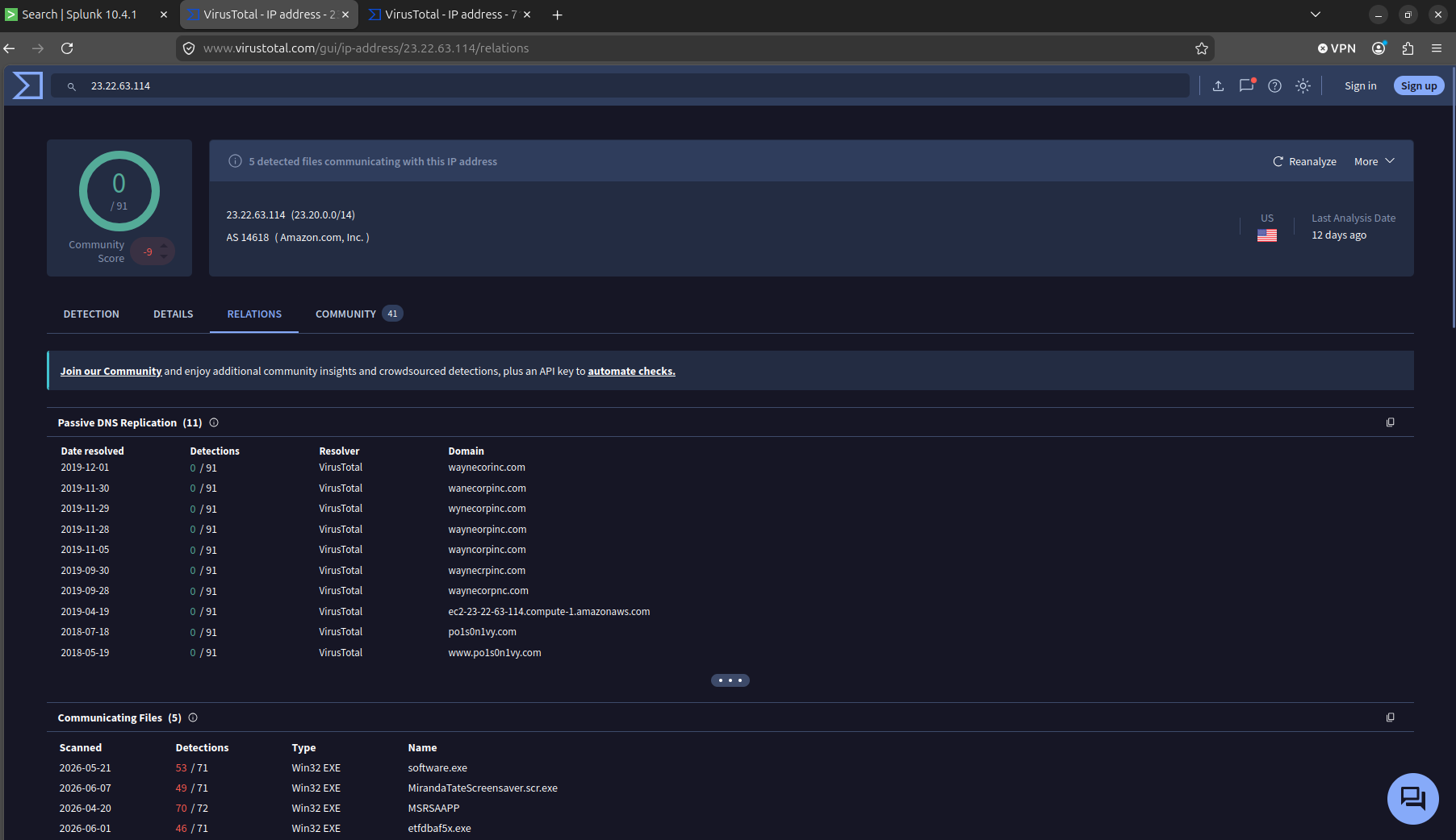 23.22.63.114's passive DNS, seven Wayne Corp typosquats and a direct po1s0n1vy.com link