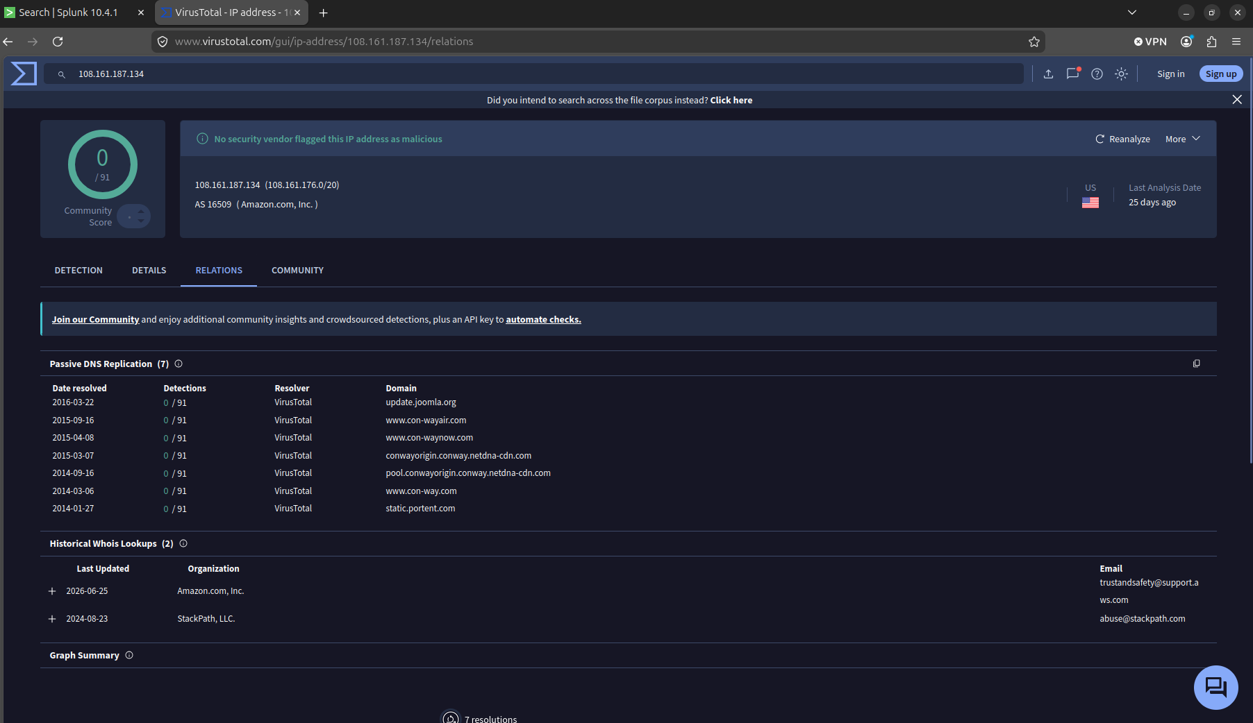 108.161.187.134's passive DNS, unrelated CDN and trucking domains