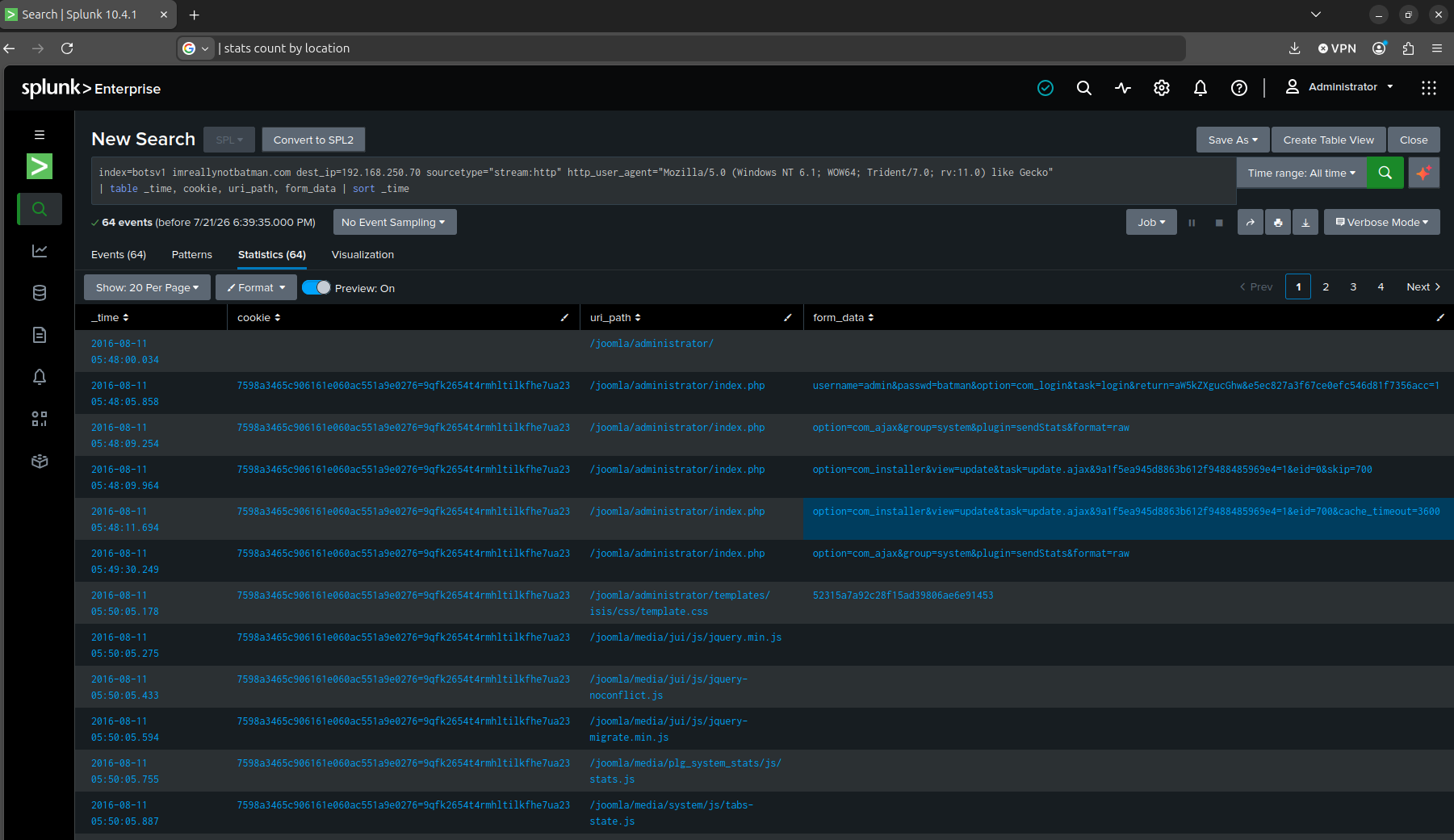 The same session cookie persisting from the batman login into admin-only actions