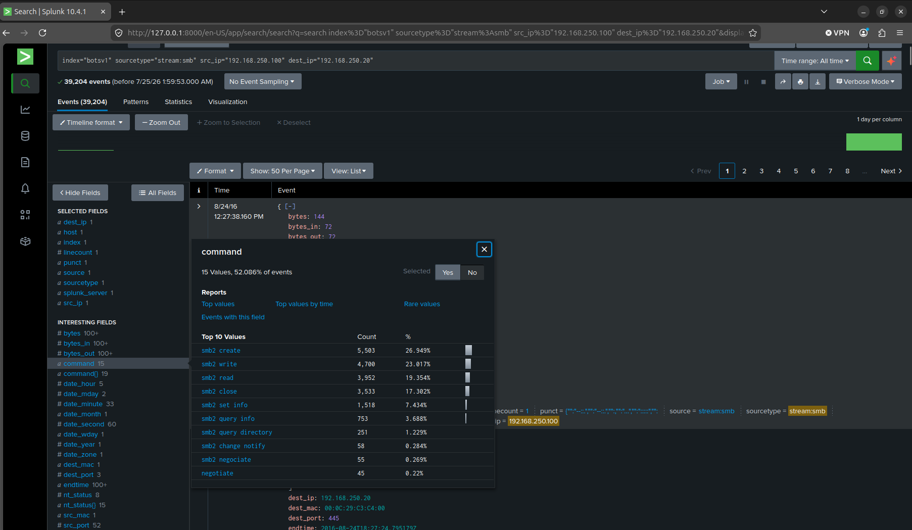 Command and traffic pattern contrast between .250.20 and .2.50