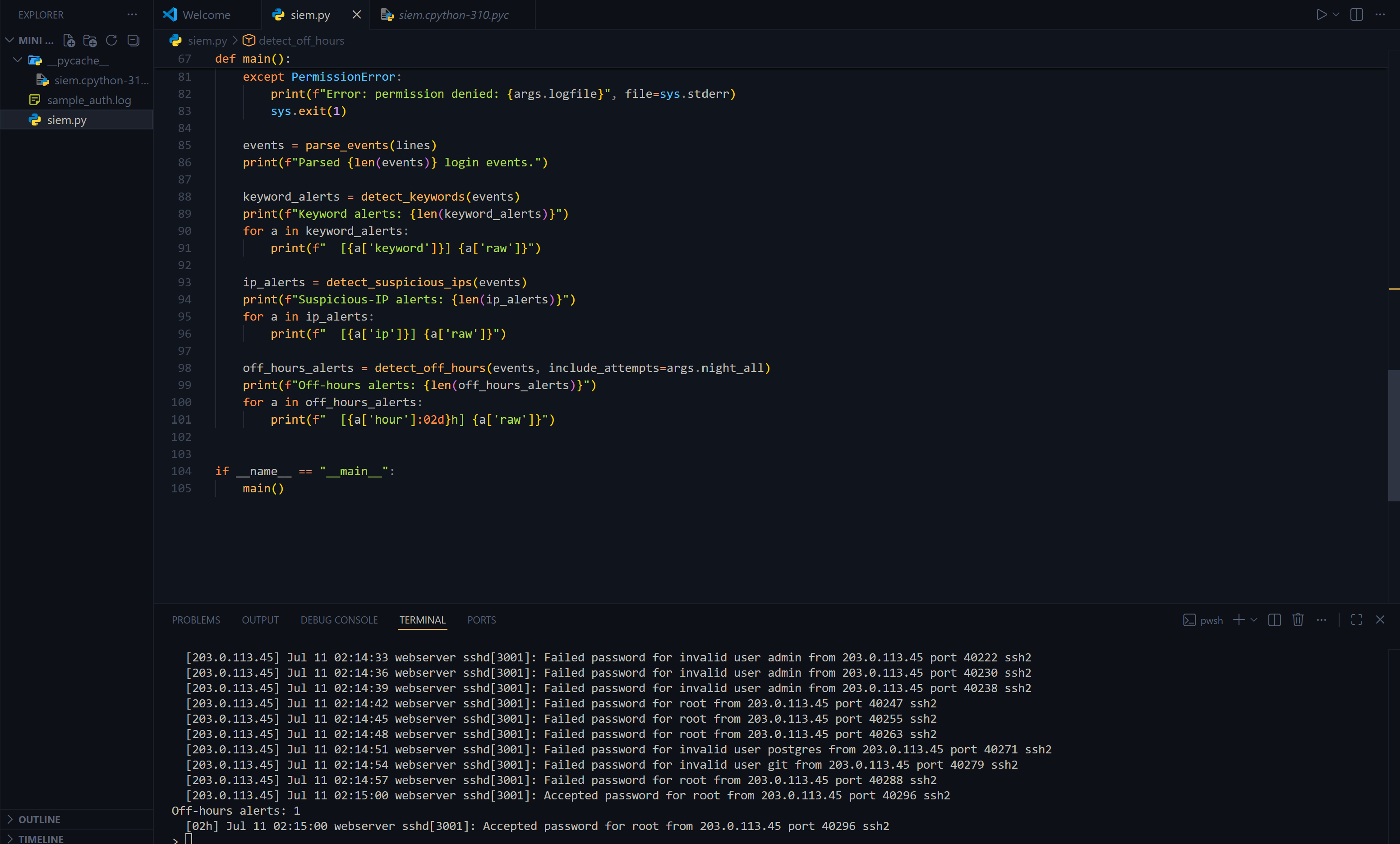 terminal showing "Off-hours alerts: 1" with one accepted root login at 02:15