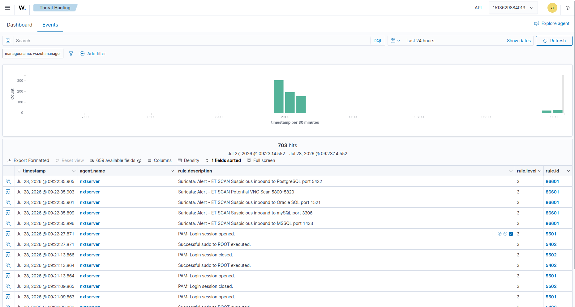 Suricata alerts for an nmap scan listed beside the host sensor's unrelated log noise